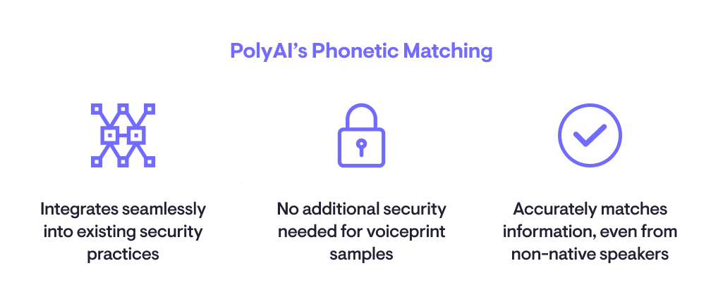The benefits of PolyAI’s phonetic matching