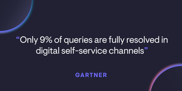 Quote saying: "Only 9% of queries are fully resolved in digital self-service channels" - Gartner